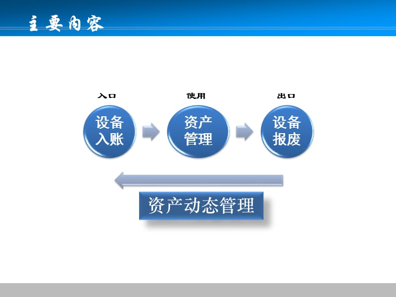 固定資產管理與實業投資 從實踐到戰略的全面解析