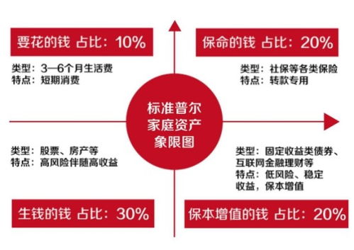 資本鏡像 從《人民的名義》看金海棠資產管理與實業投資邏輯